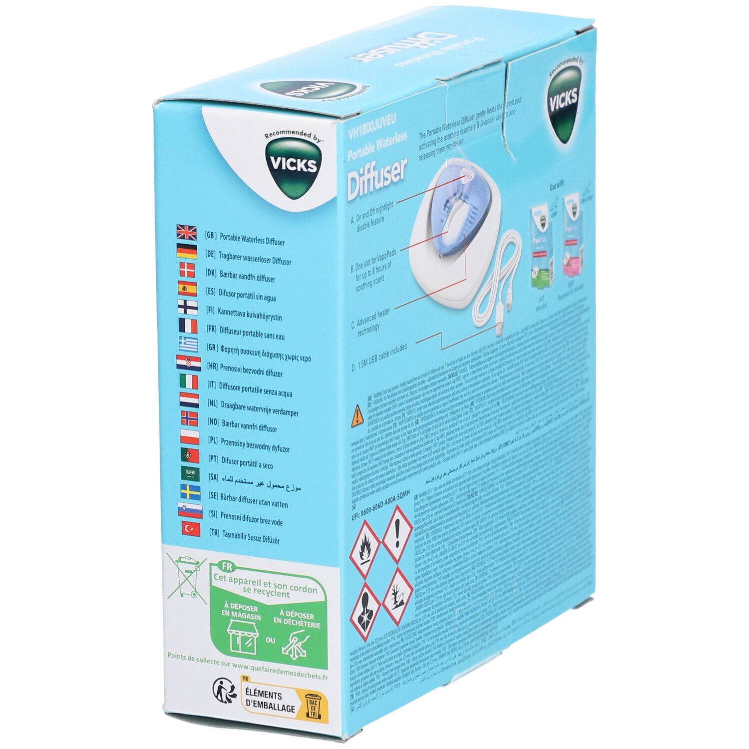 Rückseite der Verpackung des tragbaren wasserlosen Diffusors. Zeigt Produktinformationen, Warnhinweise und Zubehör.