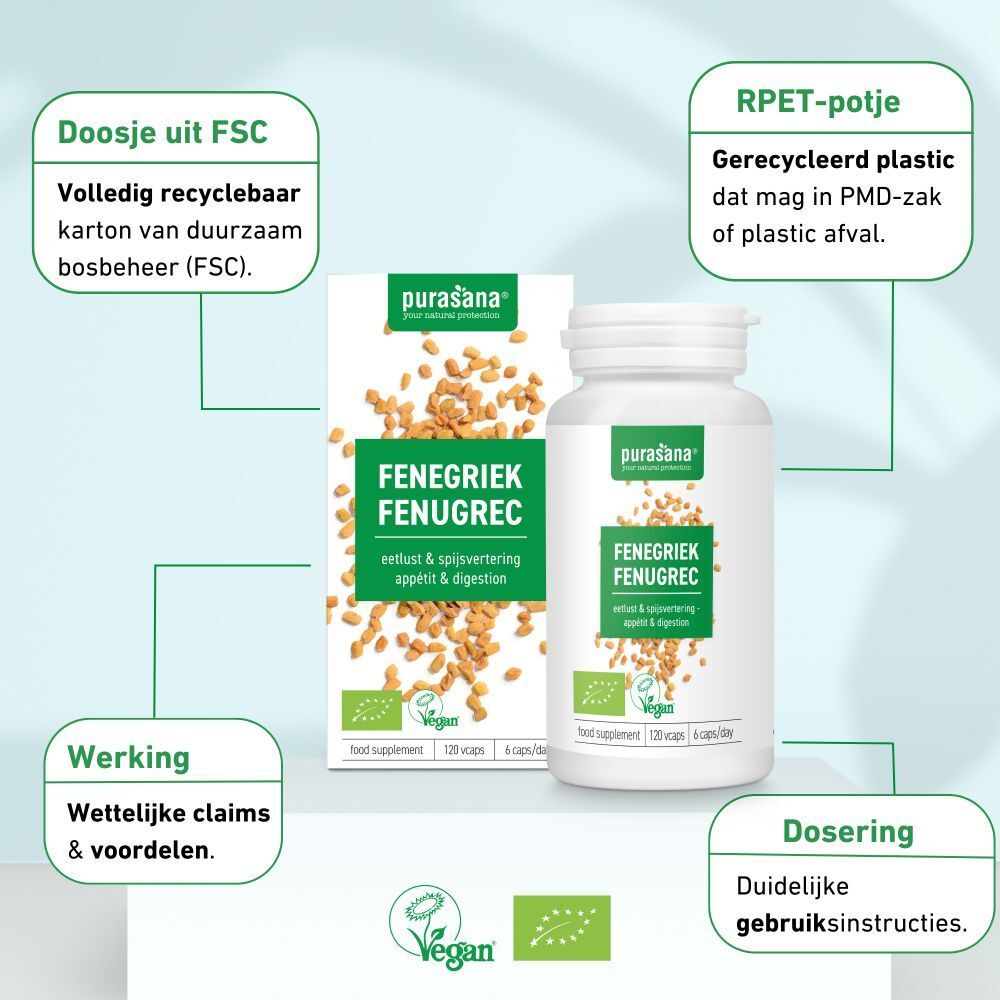 Productverpakking met fles en doos. Opschrift: FENUGRIEK, 120 capsules. Purasana logo. Doosje uit FSC, RPET-potje.