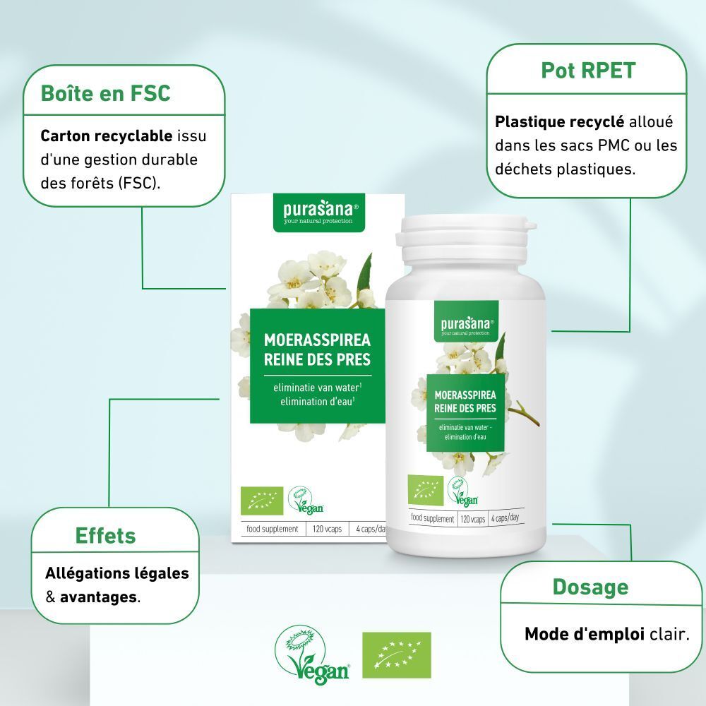 Comparaison avant-après. Flacon et emballage du produit. Nouvelle formule, images claires, instructions claires. Sans chimie, pesticides, cruauté.