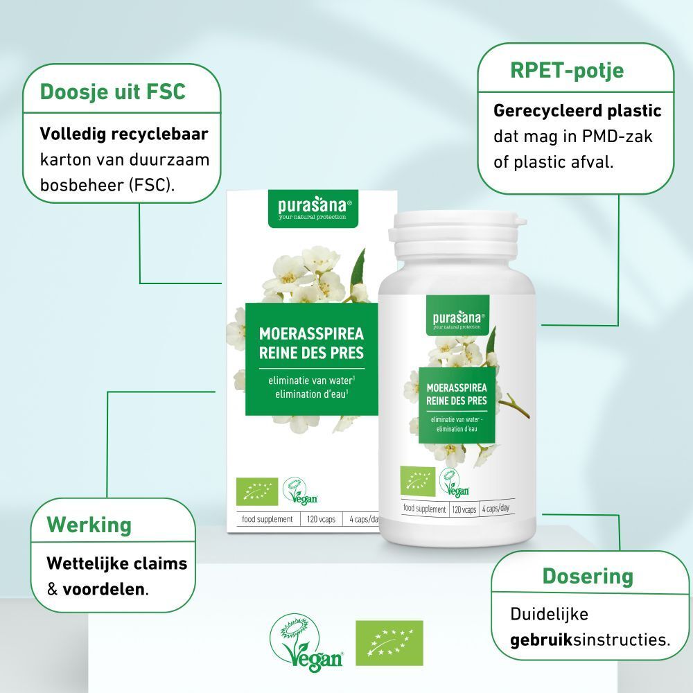 Vergelijking voor-na. Productfles en verpakking. Nieuwe formule, duidelijke beelden, duidelijke instructies. Zonder chemie, pesticiden, wreedheid.