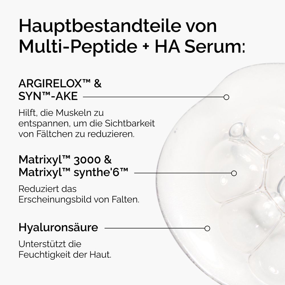 Grafiek met ingrediënten: Argirelox, Matrixyl 3000, Hyaluronzuur.