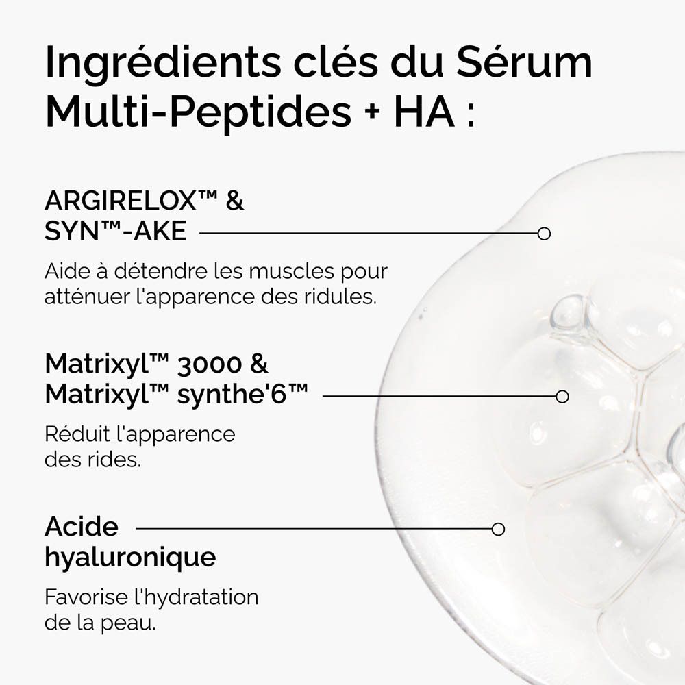 Graphique avec ingrédients : Argirelox, Matrixyl 3000, Acide hyaluronique.