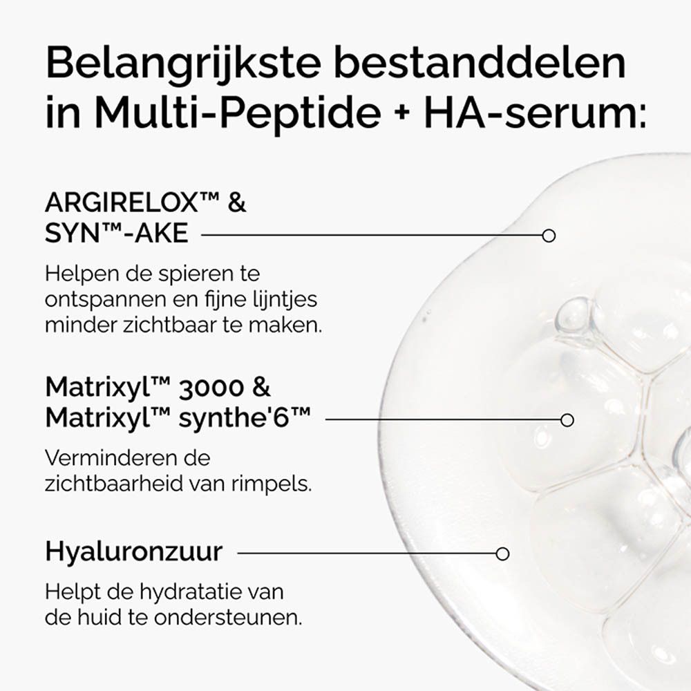 Grafiek met ingrediënten: Argirelox, Matrixyl 3000, Hyaluronzuur.