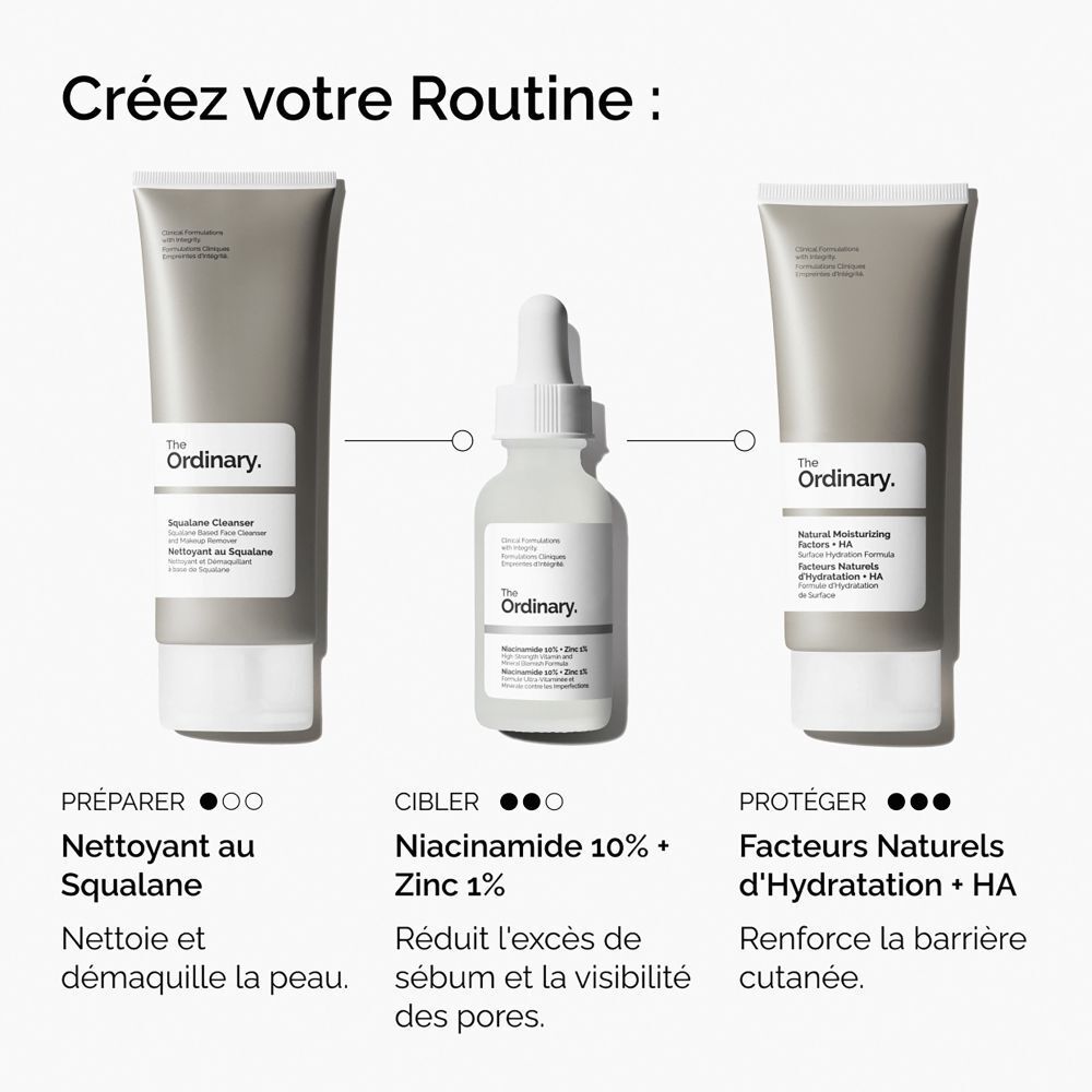 Trois produits: nettoyage, niacinamide, hydratation.