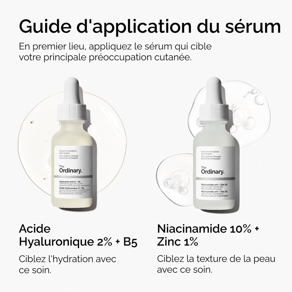 Deux flacons avec pipette. Acide hyaluronique et niacinamide.