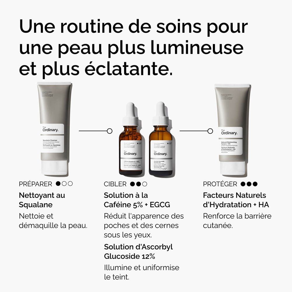 Trois produits côte à côte. Texte : Squalane Cleanser, Caffeine Solution 5% + EGCG, Natural Moisturizing Factors + HA.