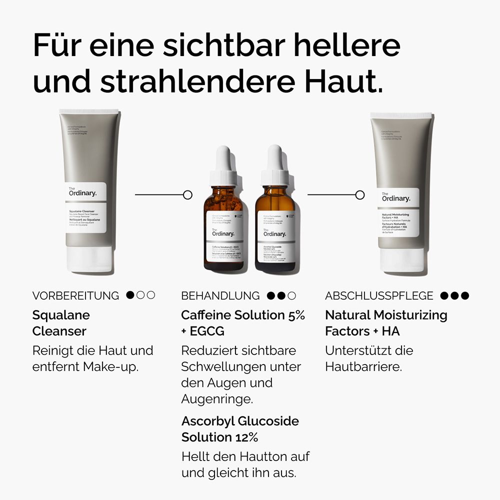 The Ordinary Caffeine Solution 5% + EGCG