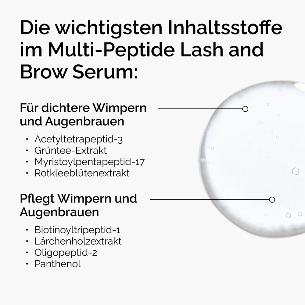 Ingrediënten van Multi-Peptide Lash and Brow Serum: Acetyltetrapeptide-3, groene thee-extract.