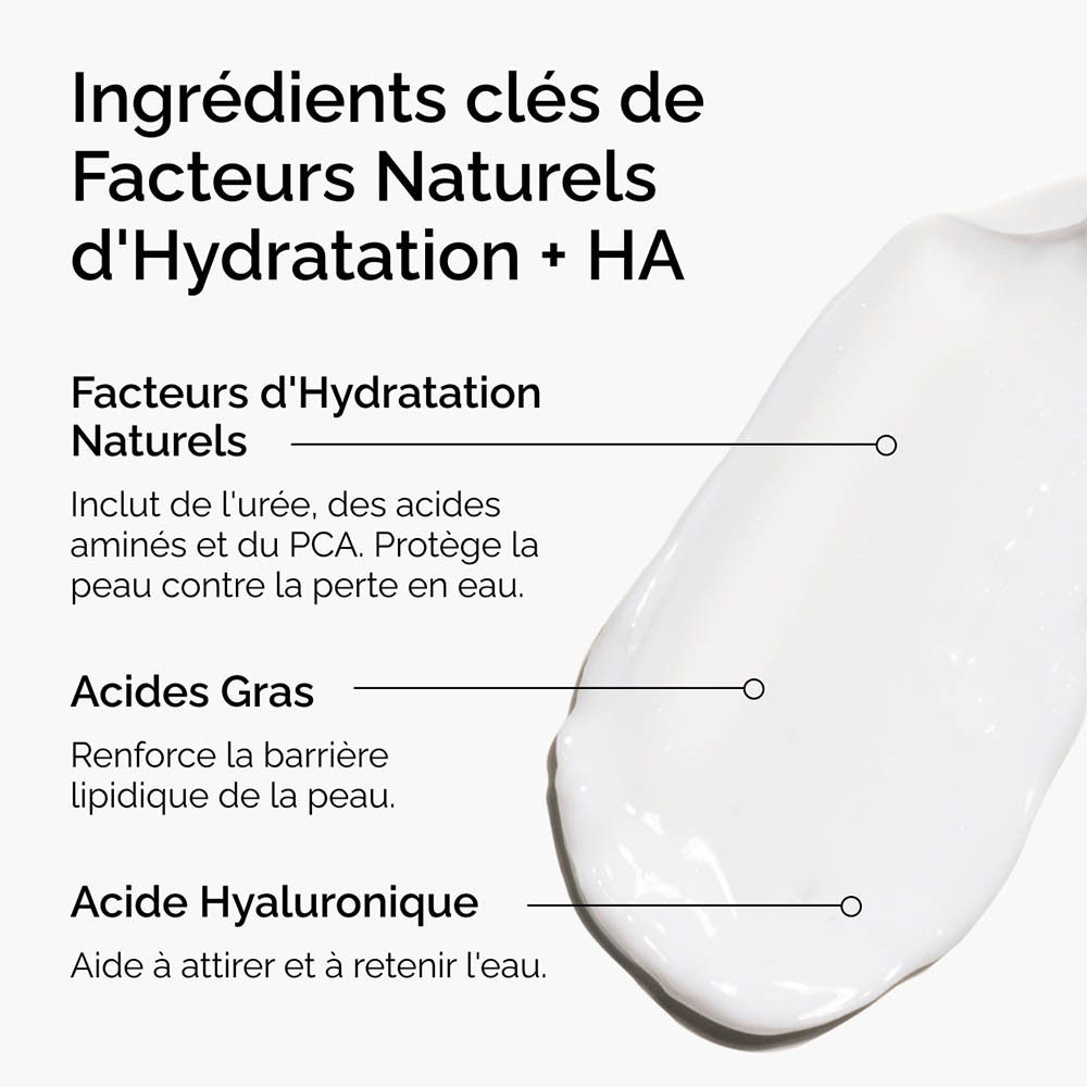 Éclaboussure de crème blanche avec texte. Texte: ingrédients, facteurs hydratants, acide hyaluronique.