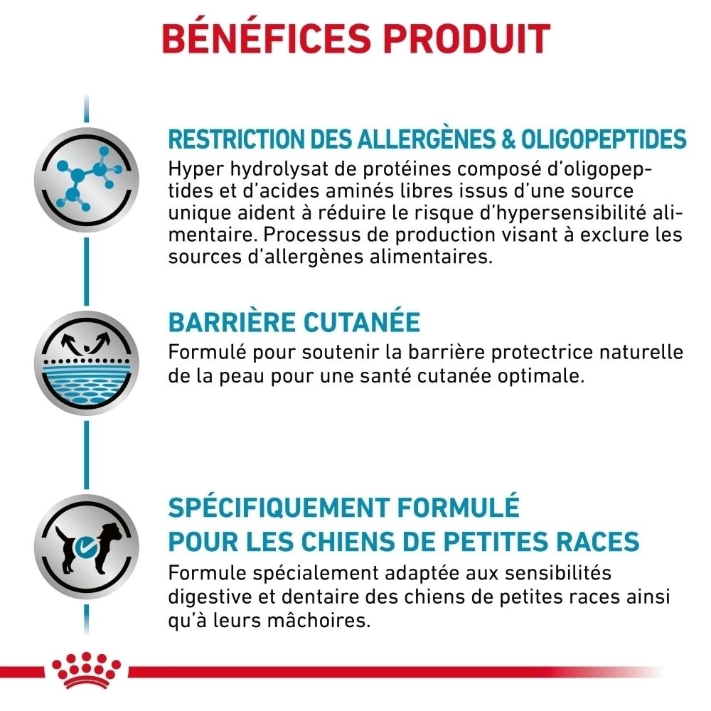 Bénéfices produit : Restriction d'allergènes, oligopeptides, barrière cutanée, spécifiquement formulé pour petits chiens.