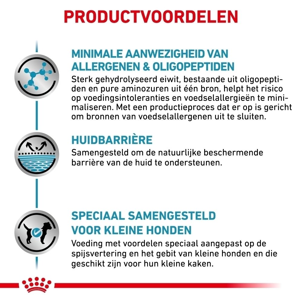 Minimale Allergenen & Oligopeptiden: Hypoallergeen eiwit voor gevoelige honden.