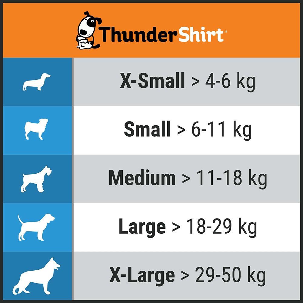 Größentabelle für Hunde. Größen: XS, S, M, L, XL. Gewicht in kg.