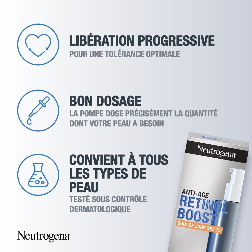 Oeil avec lignes. Neutrogena Retinol Boost. Résultats: 28% teint, 22,2% rides, 33,3% taches.
