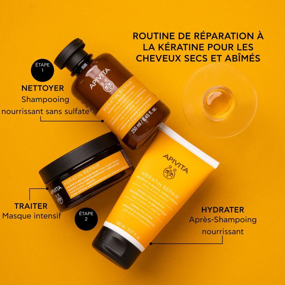 Fond jaune. 3 produits. Texte: Routine de réparation à la kératine. Nettoyer, Traiter, Hydrater.