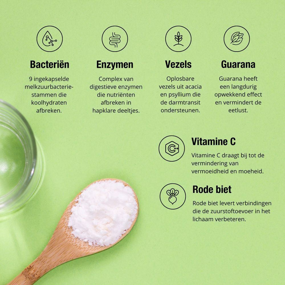 Ingrediënten van Purasana® Digestion Pro Energie. Bacteriën, enzymen, vezels, guarana, vitamine C, rode biet.