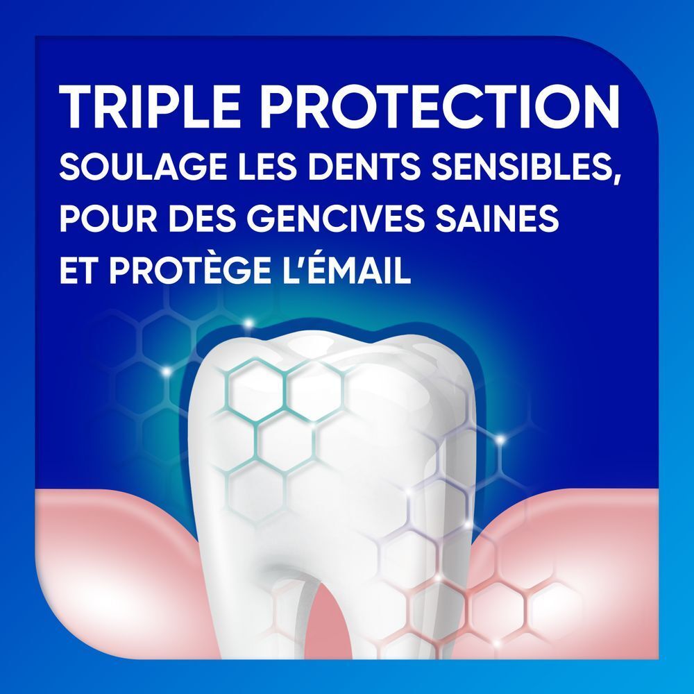 Dent avec texte: Triple protection. Soulage les dents sensibles, gencives saines, protège l'émail.