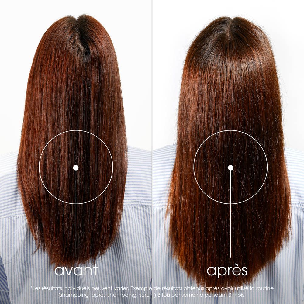 Image avant-après. Cheveux avant et après utilisation du produit.