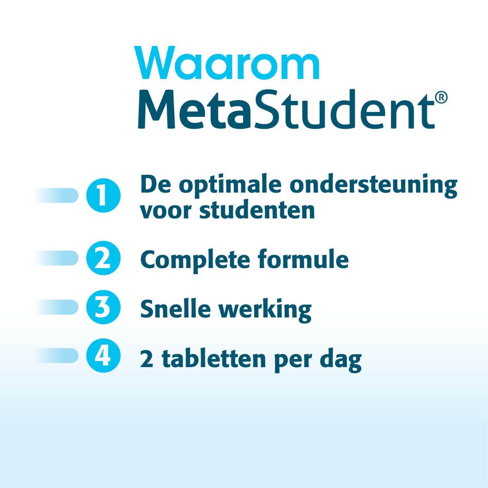 MetaStudent®-afbeelding. Tekst met 4 punten: ondersteuning voor studenten, complete formule, snelle werking, 2 tabletten/dag.