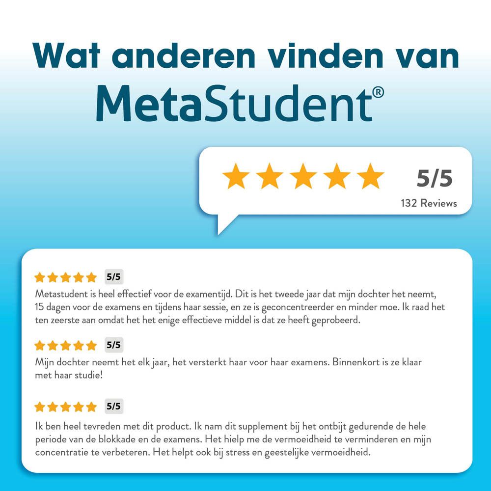 MetaStudent®-afbeelding. Tekst met beoordelingen. 5/5 sterren. 132 beoordelingen. Tekst in het Nederlands.