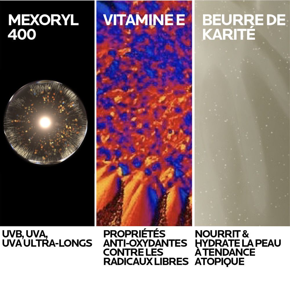 Trois images avec texte: Mexoryl 400, Vitamine E, Beurre de Karité. Propriétés: Anti-oxydantes, hydratation.