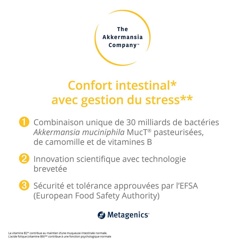 Texte sur fond blanc. Texte: Confort intestinal avec gestion du stress. 3 points avec texte.