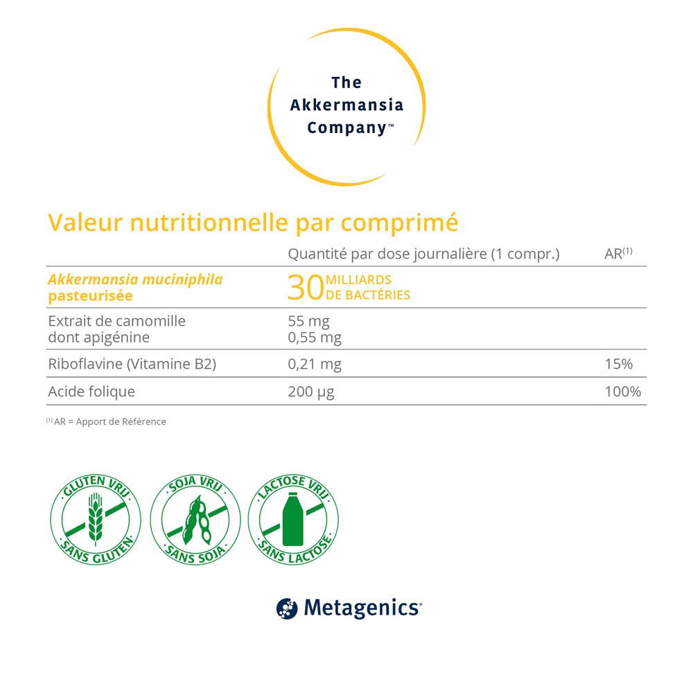 Tableau nutritionnel. Texte: Valeur nutritionnelle par comprimé. Texte: Akkermansia muciniphila pasteurisee.