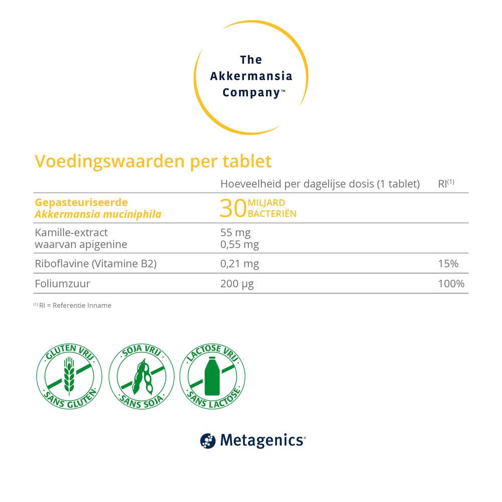 Voedingstabel. Tekst: Voedingswaarden per tablet. Tekst: Akkermansia muciniphila pasteurisee.