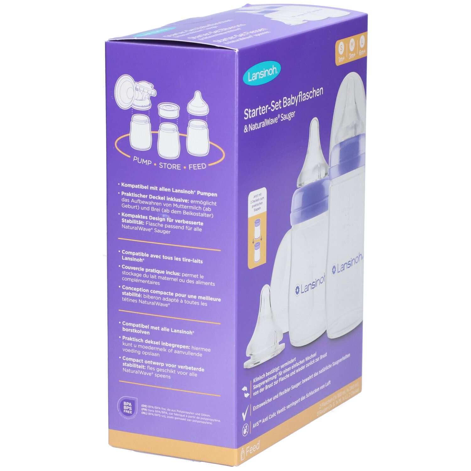 Boîte de biberons et tétines. D'autres produits sont représentés sur le côté. Texte: Lansinoh, Starter-Set Babyflaschen & NaturalWave Sauger.