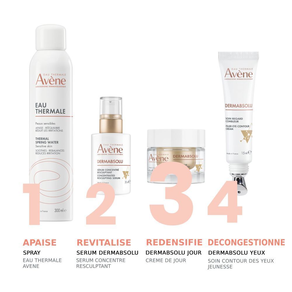 Pot de crème Avène Dermabsolu. Inscription: Eau Thermale, Crème Jour Redensifiante. Couvercle blanc.