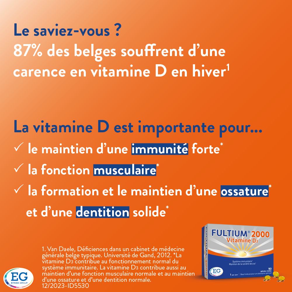 Texte sur fond orange. Carence en vitamine D en Belgique. Bienfaits de la vitamine D.