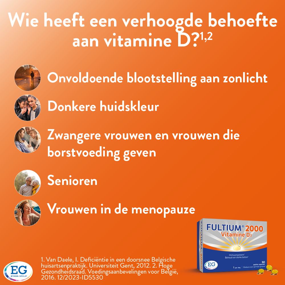 Tekst op oranje achtergrond. Wie heeft vitamine D nodig? Personen met verhoogde behoefte.