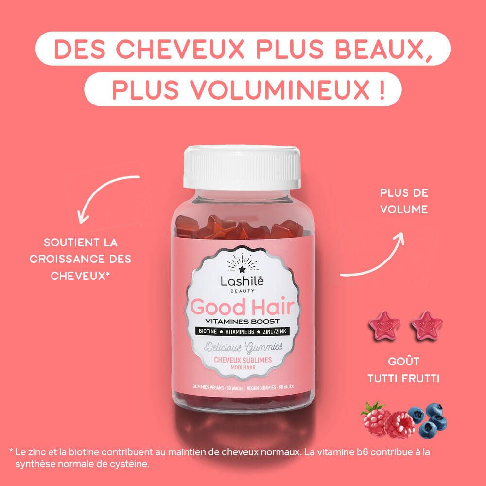 Graphique avec vitamines. Zinc, biotine, acide folique, B6, B12, D, B5, A.