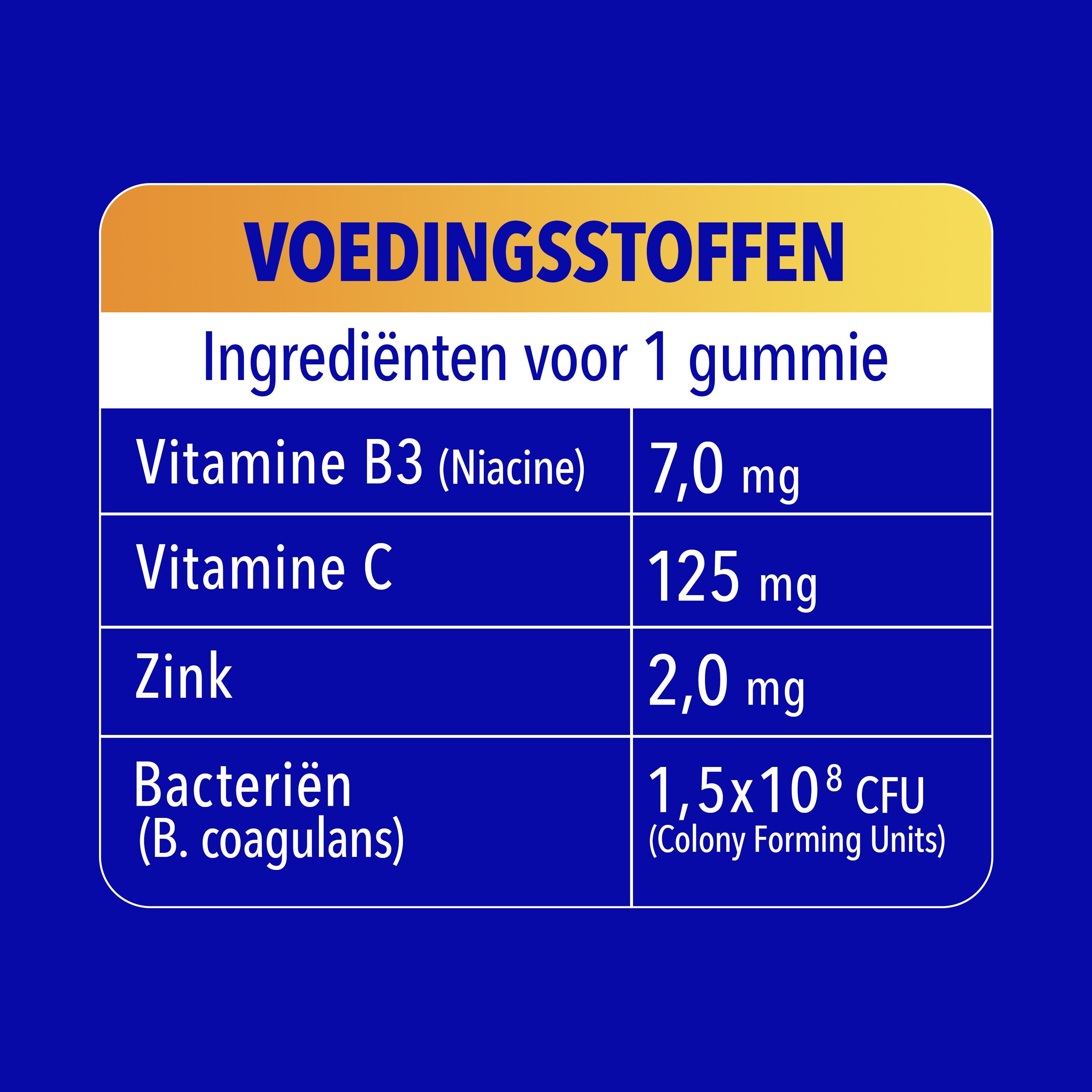 Voedingswaarden voor een gummy. Blauwe achtergrond.