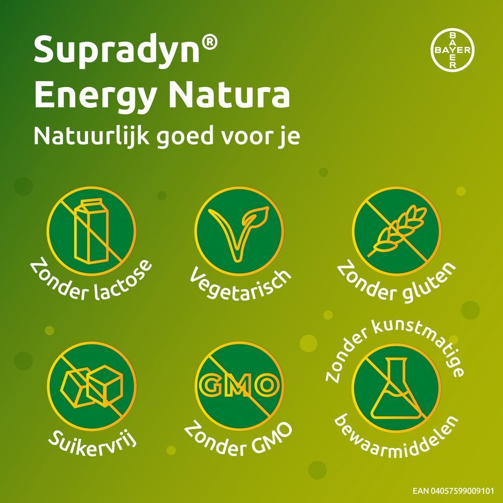 Supradyn® Energy Natura