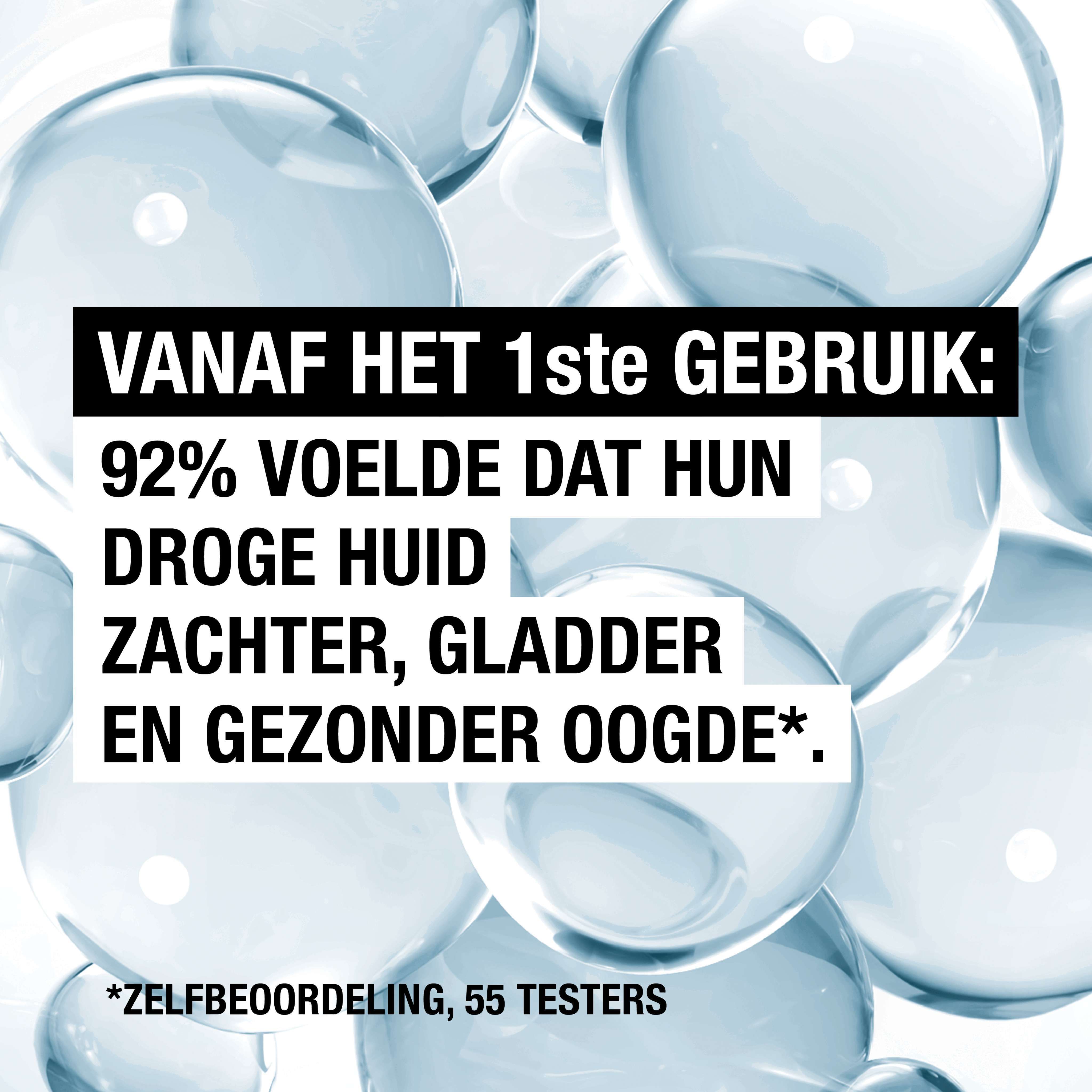 Grafiek. Tekst: Vanaf het 1ste gebruik: 92% voelde dat hun droge huid zachter, gladder en gezonder oogde.
