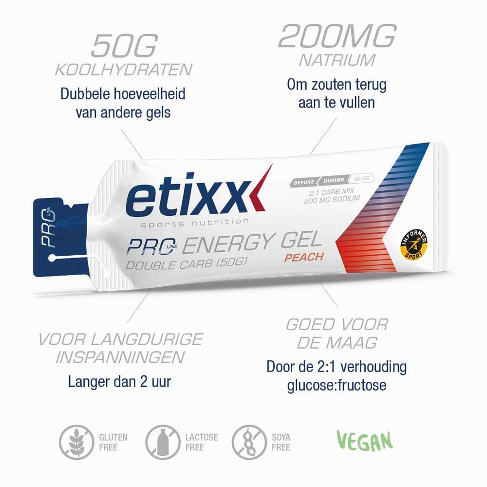 Etixx Pro Energy Gel Double Carb Perzik. Gelzakje met tekst.