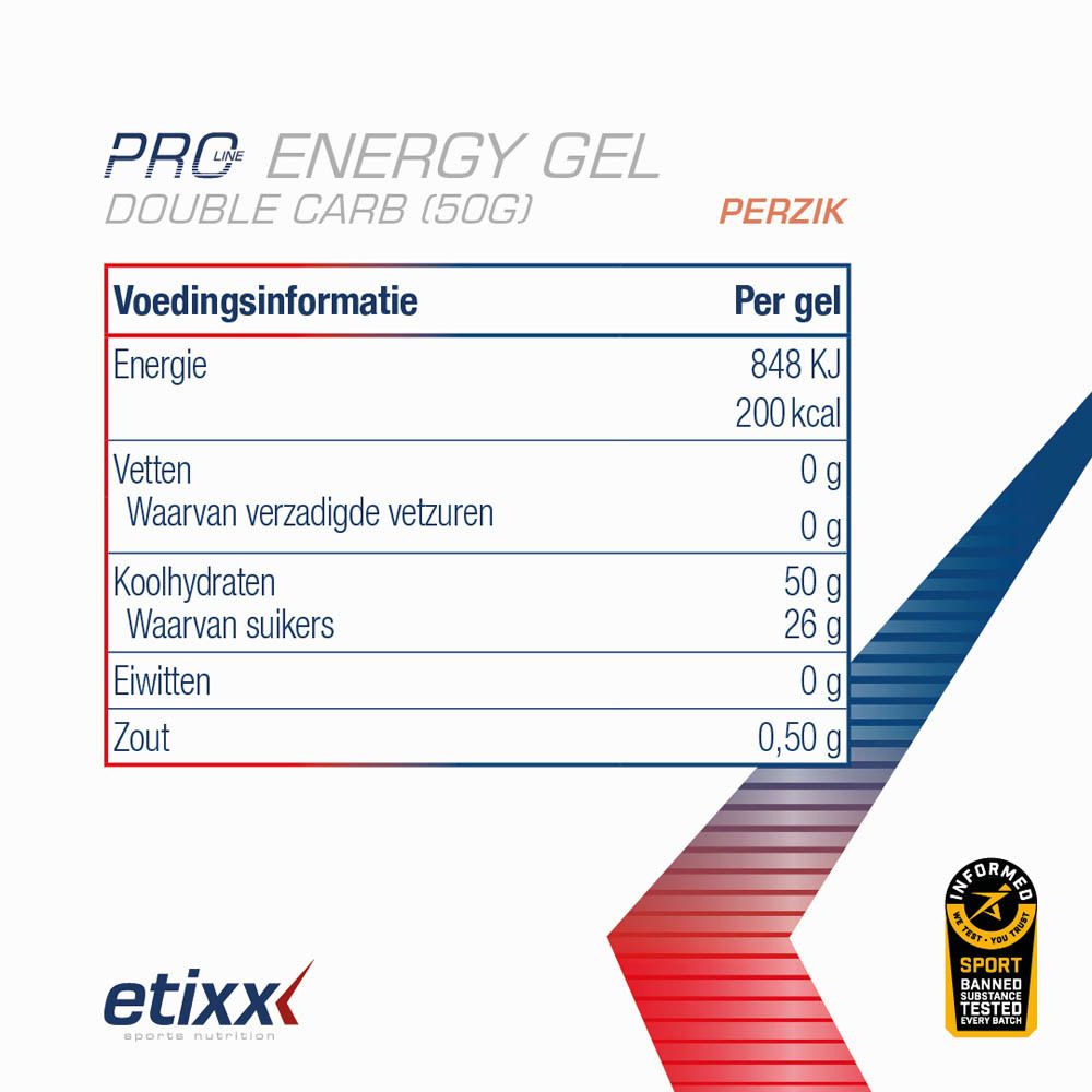 Voedingswaarde voor Etixx Pro Energy Gel Double Carb Perzik.