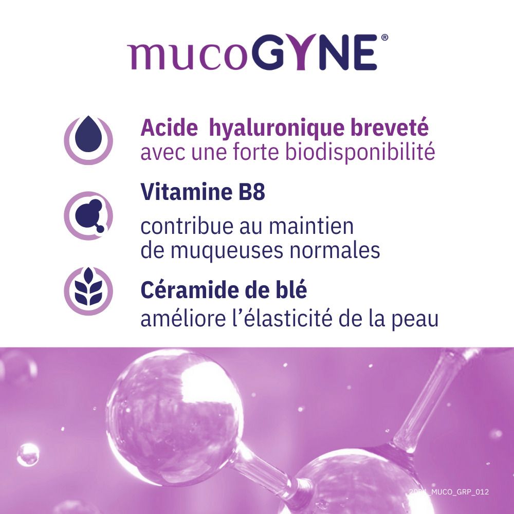 Dos de la boîte. Inscription: MUCOGYNE. Informations, ingrédients, conseils d'utilisation.
