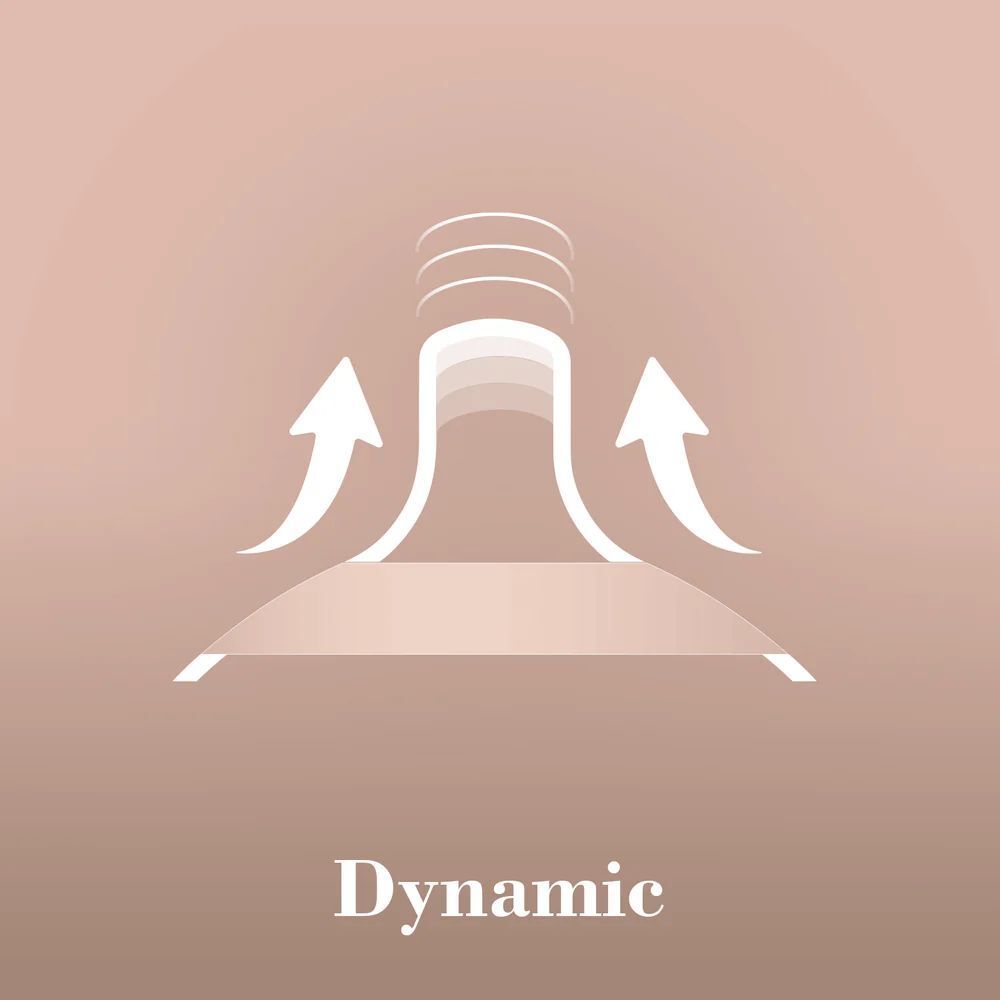 Grafik: Pfeile zeigen die Flexibilität des Saugers an. Text: Dynamic.