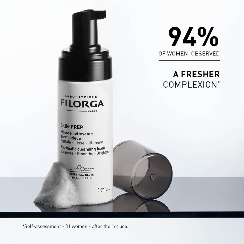 Flacon Filorga Skin-Prep, mousse et texte : 94% des femmes ont observé un teint plus frais.
