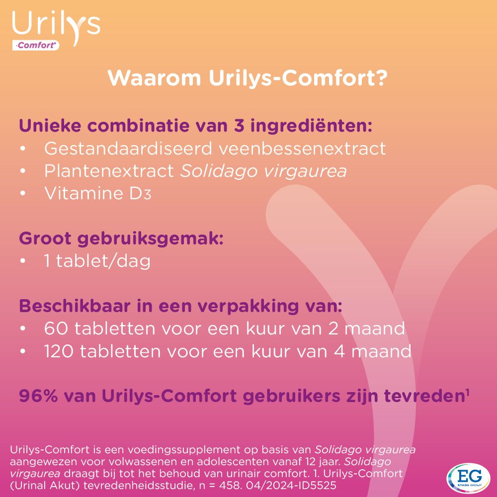 Urilys-Comfort verpakking. Tekst: Waarom Urilys-Comfort? Nederlandse versie.