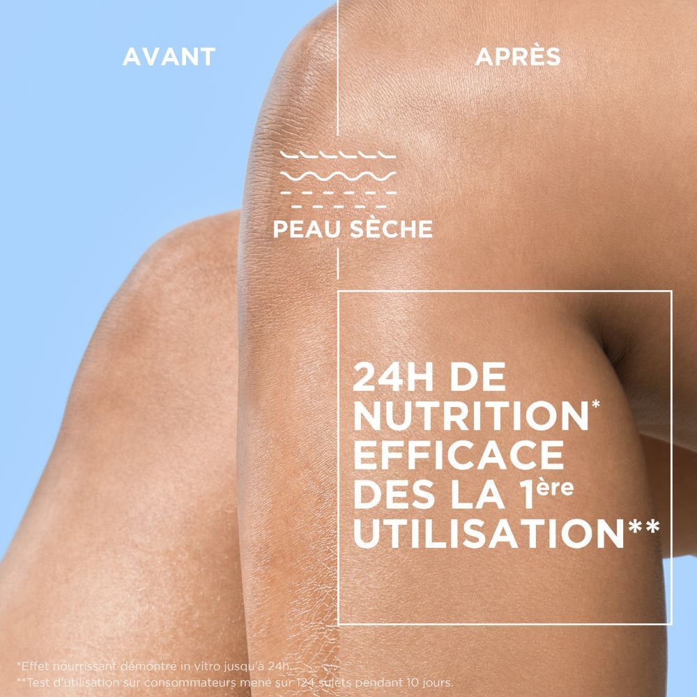 Tube avec nom du produit et texte en français. Lait Nourrissant, Peaux sèches à très sèches, Sans parfum.