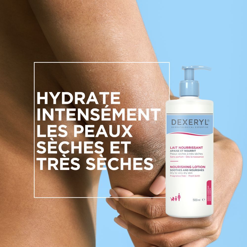 Flacon de lotion Dexeryl. Pompe bleue. Inscription: Lait Nourrissant, Nourishing Lotion.