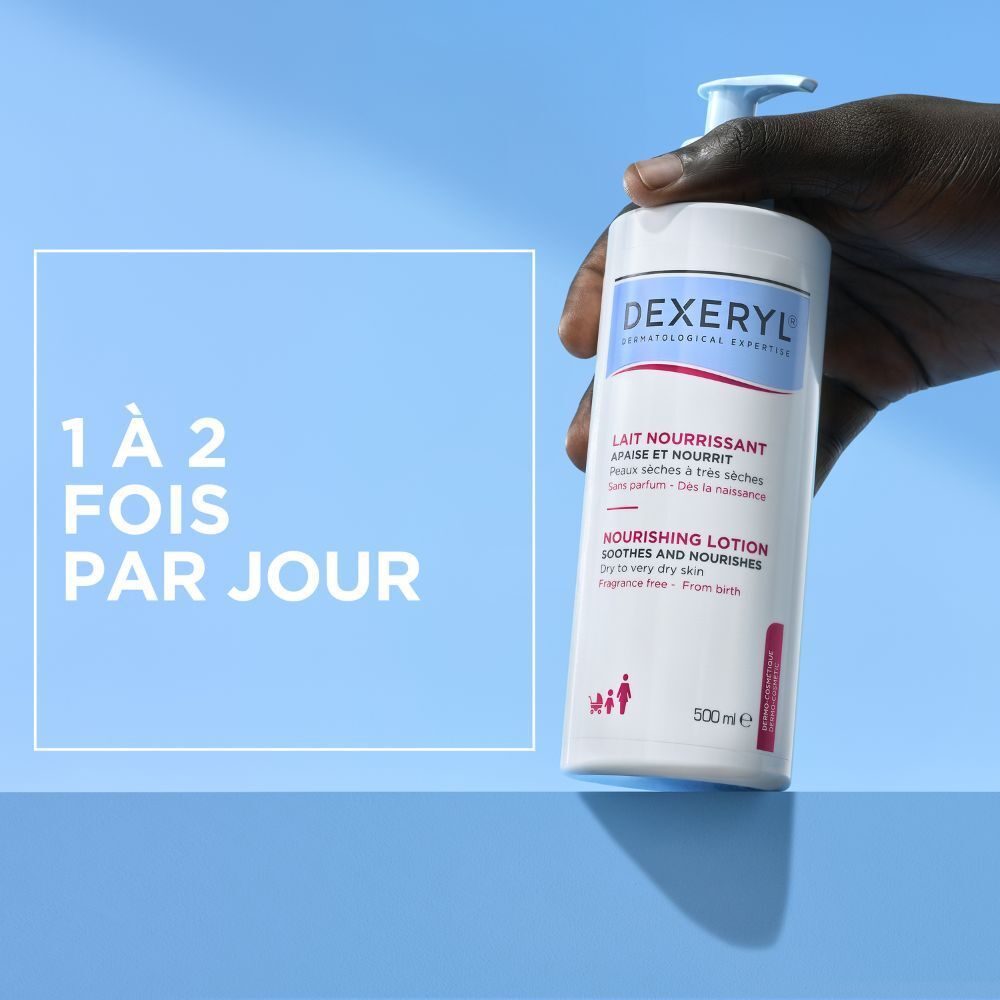 Flacon de lotion Dexeryl. Pompe bleue. Inscription: Lait Nourrissant, Nourishing Lotion.