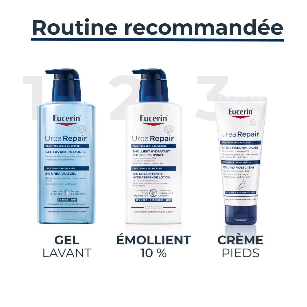 Routine recommandée: Gel lavant, Émollient 10%, Crème pieds.