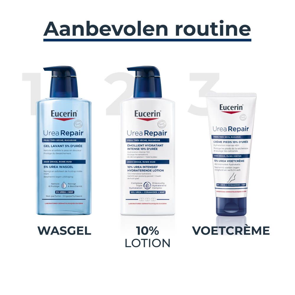 Aanbevolen routine: Wasgel, Emollient 10%, Voetcrème.