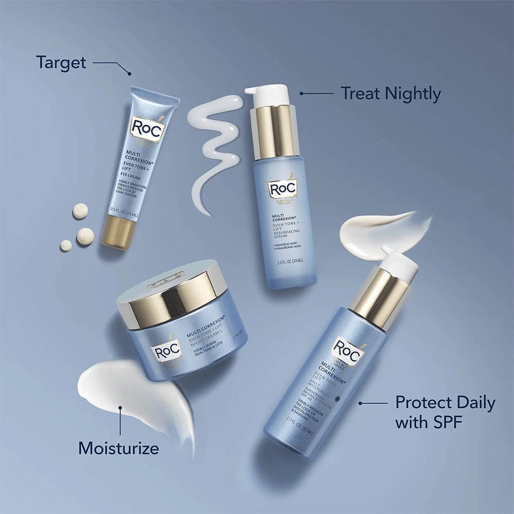 Différents produits RoC. Texte: Cible, Traiter la nuit, Protection quotidienne avec SPF, Hydrater. Produits: Crèmes, sérum.