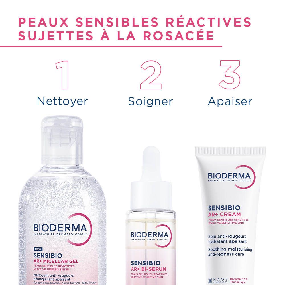 Trois produits: Bioderma Sensibio AR+ Gel Micellaire, sérum, crème. Texte: Peaux sensibles réactives.