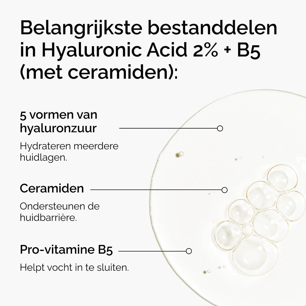 Grafiek met ingrediënten. 5 vormen hyaluronzuur, ceramiden, provitamine B5.