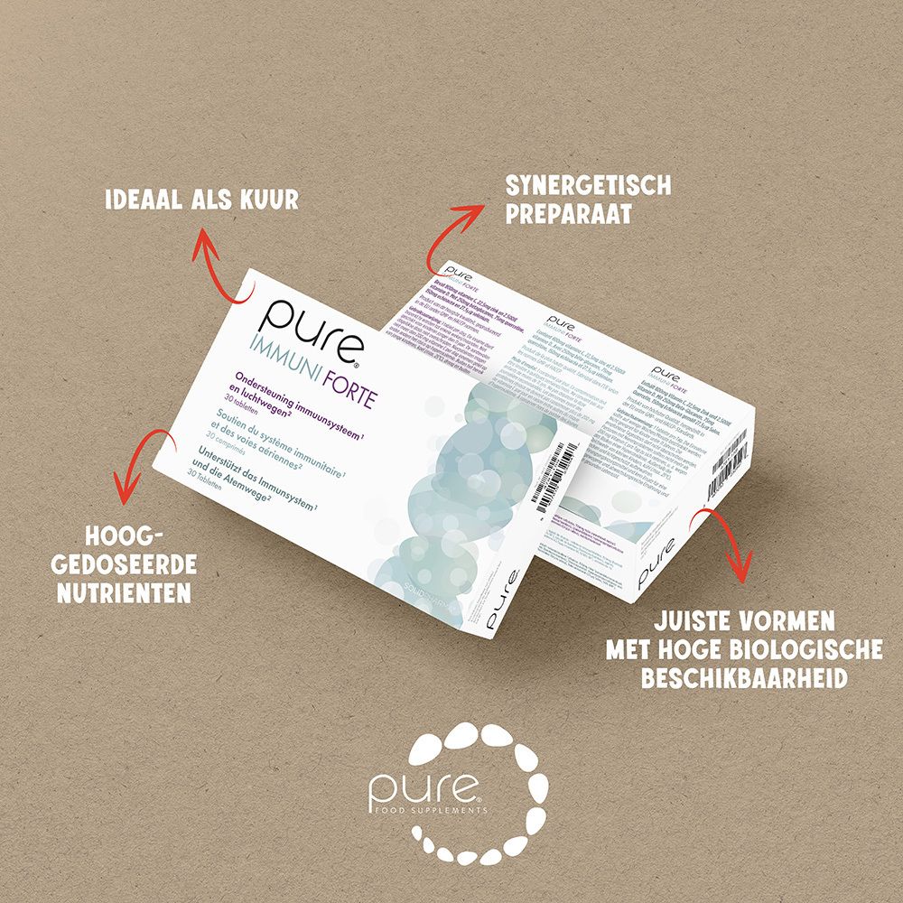 Twee productverpakkingen met pijlen en tekst. Hooggedoseerde voedingsstoffen, ideale kuur.